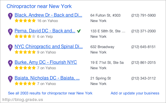 Chiropractors in Yahoo Search Results Detail