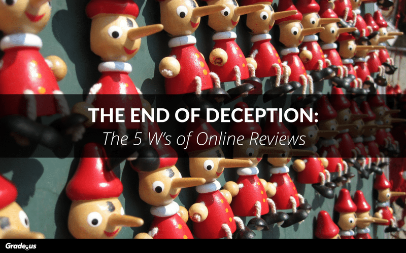 Read more about the article The End of Deception: The 5 W’s of Online Reviews