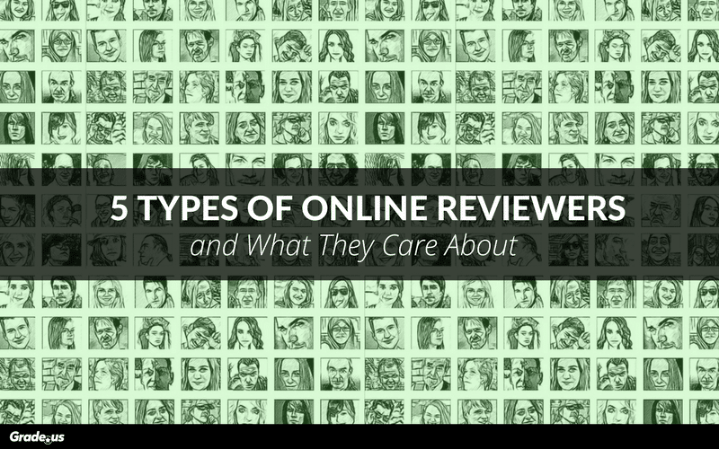 Read more about the article 5 Types of Online Reviewers and What They Care About
