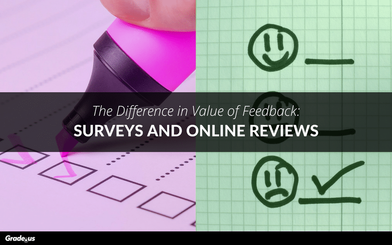 Read more about the article The Difference in Value of Feedback: Surveys and Online Reviews