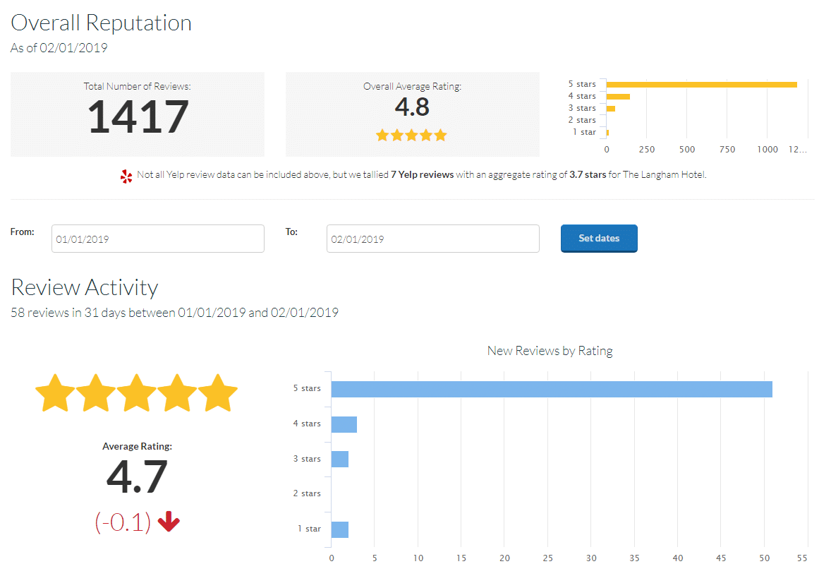 Grade.us review report