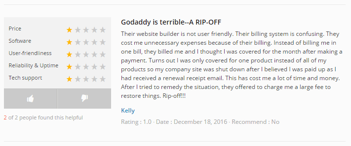 example review of someone who is misguided