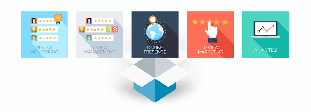 reputation resolutions service icons