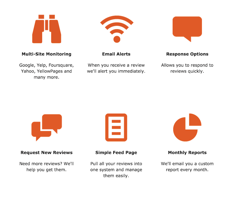 Sortis icons of review management services feature set 1