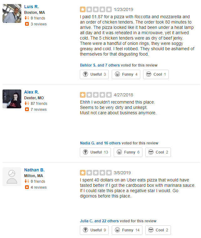 Example of poor yelp reviews for a pizza restaurant