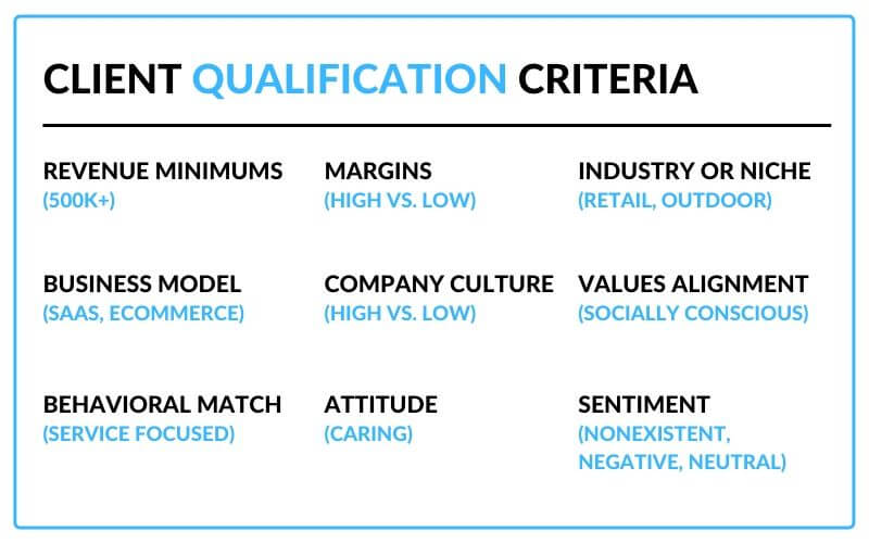 client qualification criteria