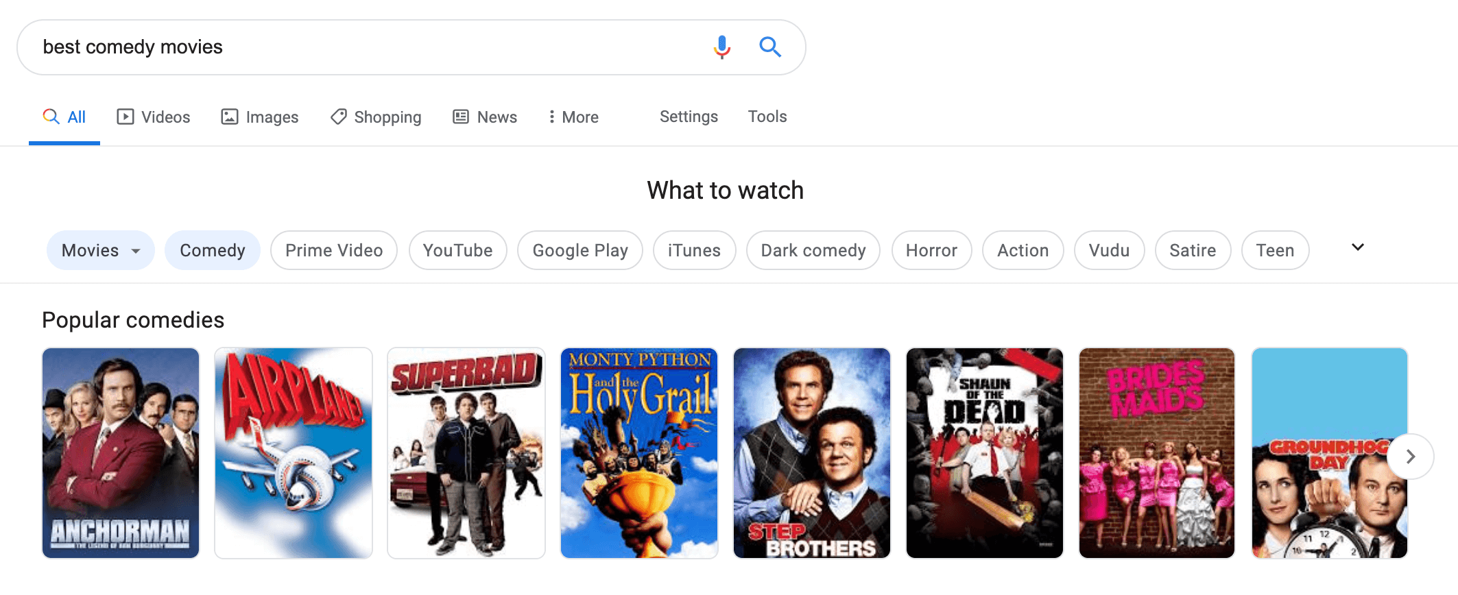 best comedy movies google entities visual search