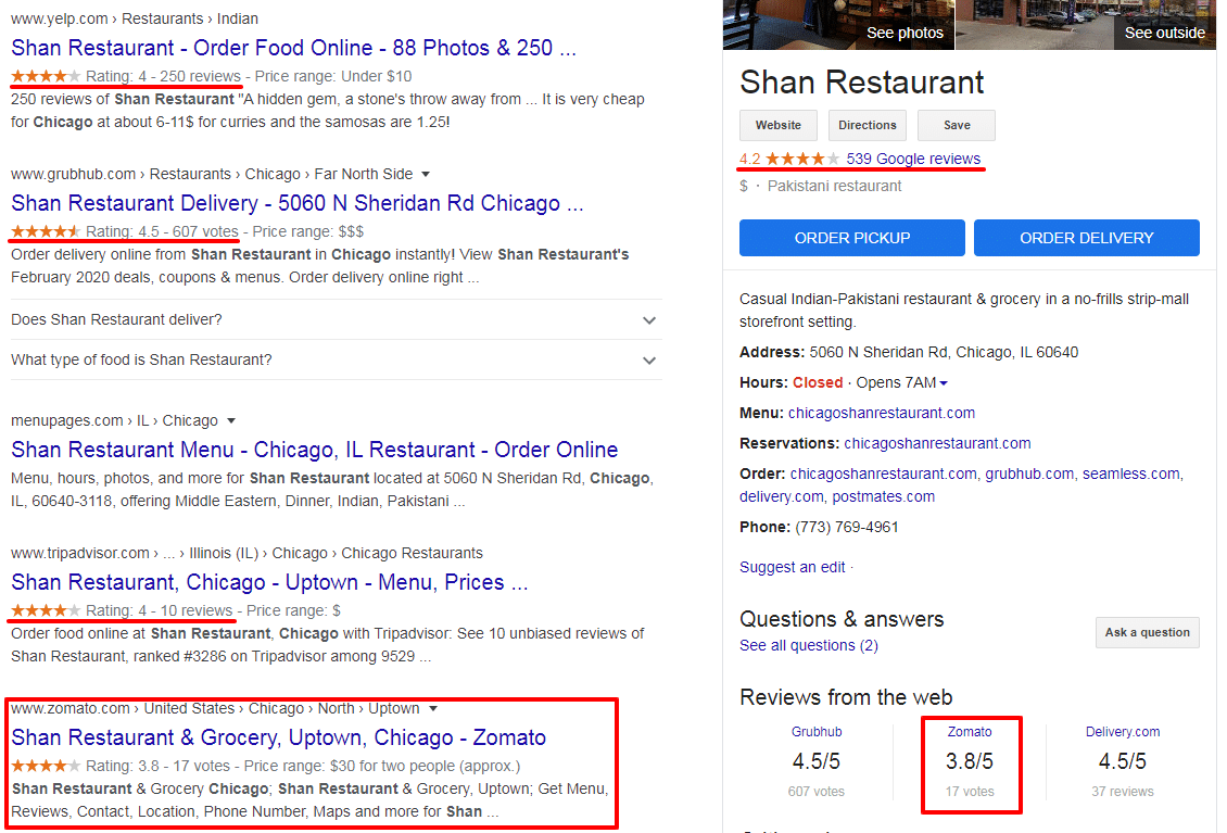 google local search serp ratings listings