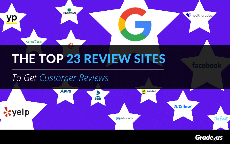 Read more about the article Top 23 Review Sites To Get Customer Reviews