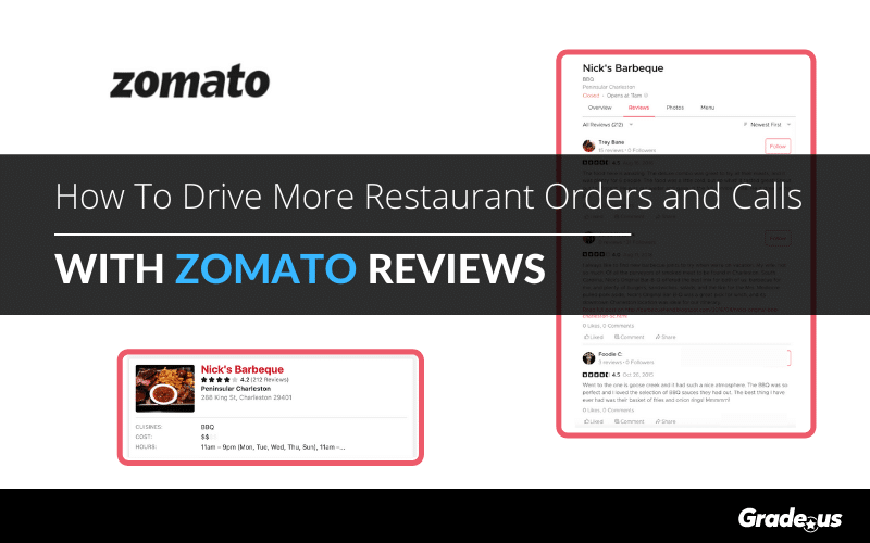 Read more about the article How To Drive More Restaurant Orders and Calls with Zomato Reviews