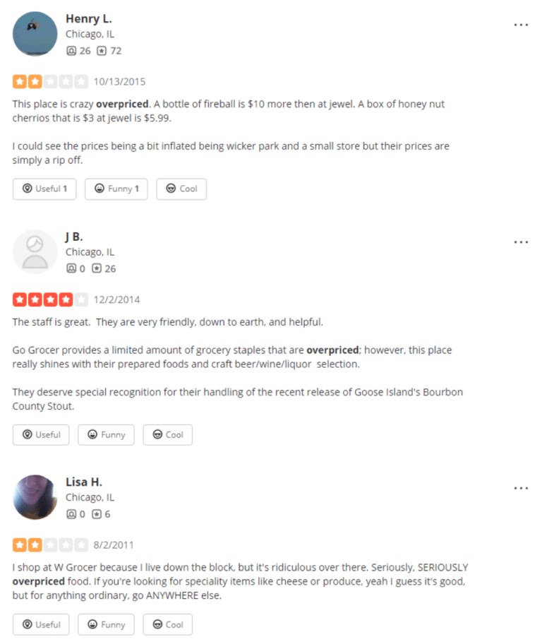 Screenshot of reviews mention overpriced